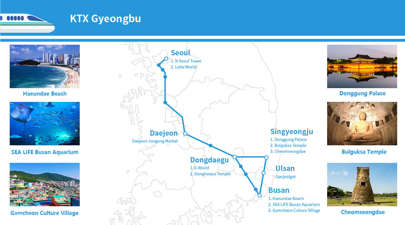 [SALE] Instant Ticket! Korea Rail Pass (KR PASS) 2/3/4/5Days Klook